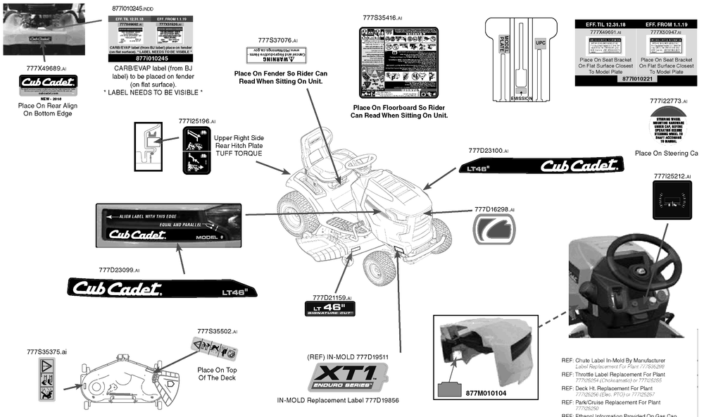 Label Map Diagram and Parts List for XT1-LT46KH (13APA1CT210)(2019) Cub Cadet Lawn Tractor